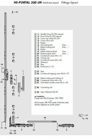 Μηχανισμός Συρόμενο-Ανασηκωνόμενο